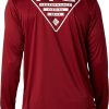 Shirts * | Columbia Men'S Terminal Tackle Pfg Destination Long Sleeve Shirt